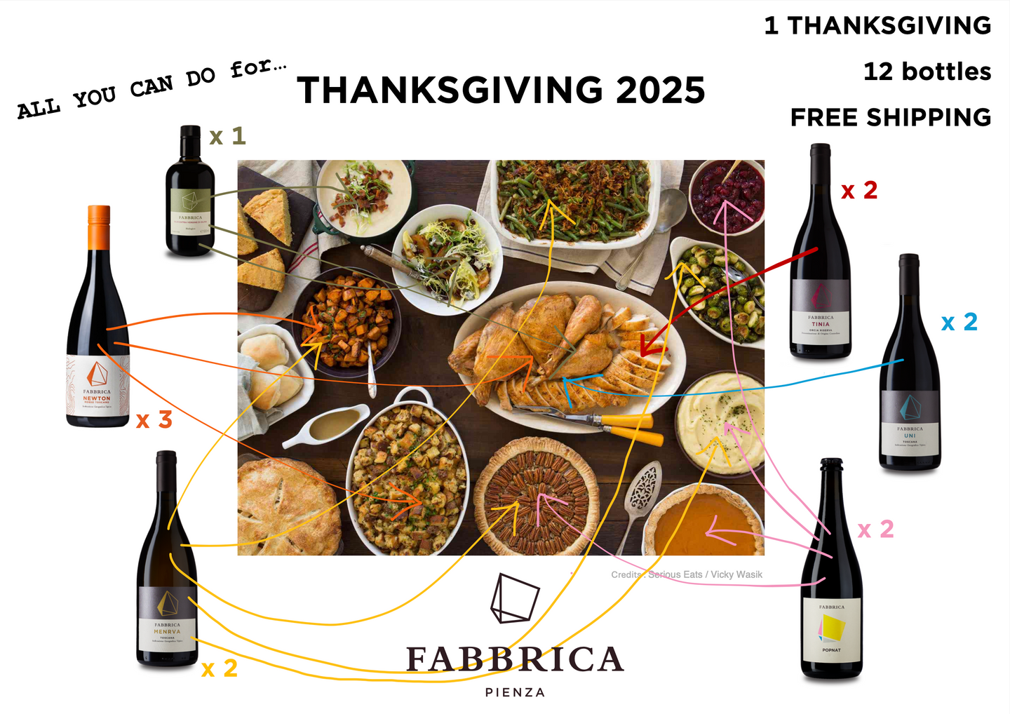 Tuscan Thanksgiving 2025